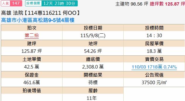 高雄小港拍賣透天-1