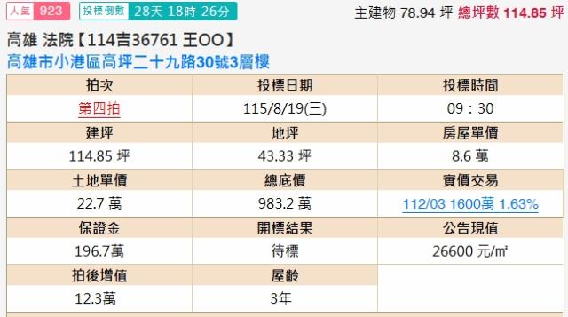 小港透天法拍-1