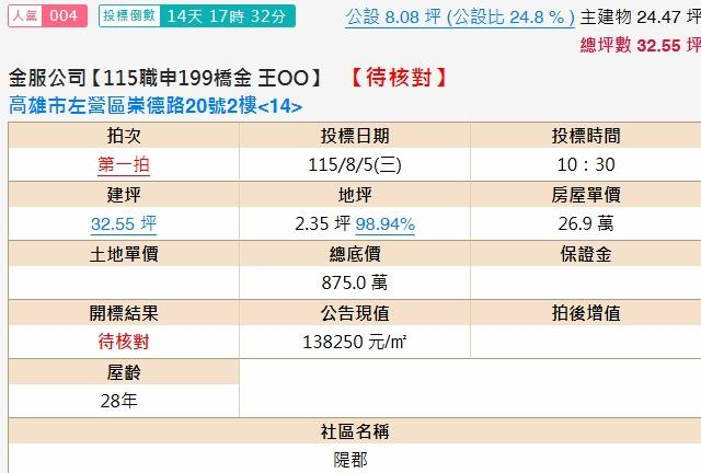 高雄左營法拍大樓-1