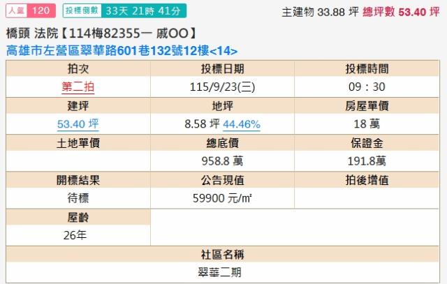 高雄左營法拍大樓-1