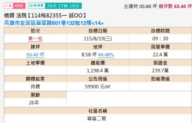 高雄左營法拍大樓-1