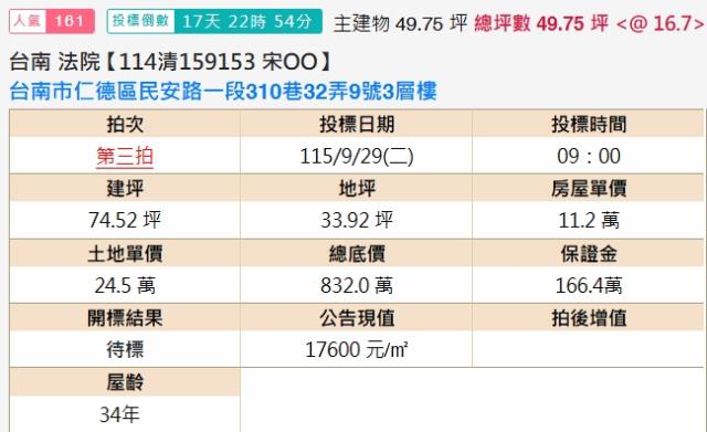 仁德透天法拍-1