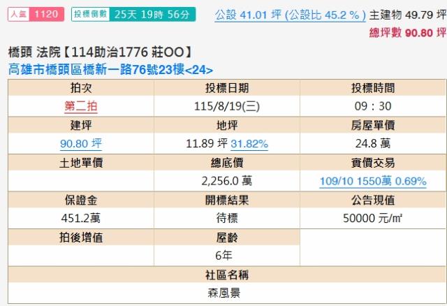 台南麻豆大樓法拍-1