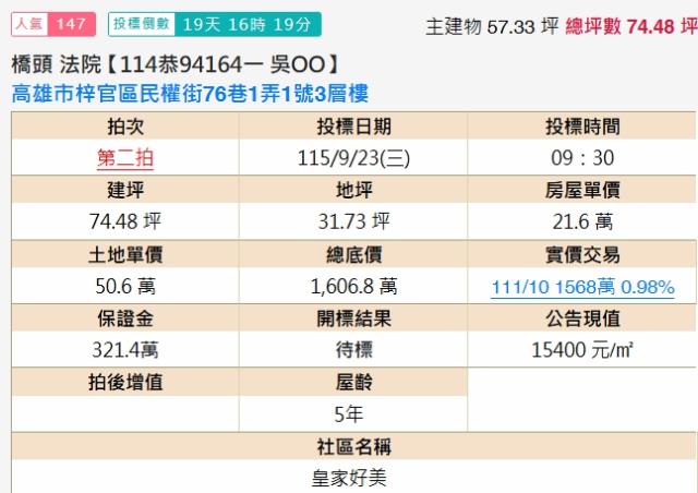 高雄楠梓透天法拍-1