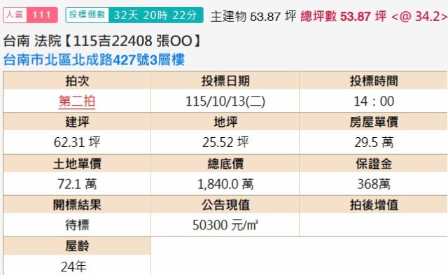台南北區透天法拍-1