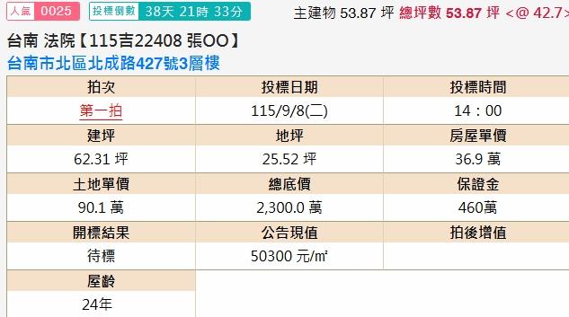 台南北區透天法拍-1