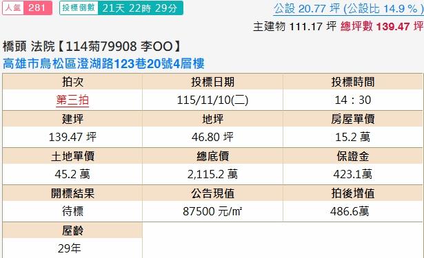 高雄透天法拍-1
