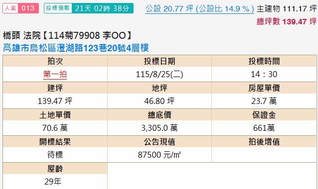 高雄透天法拍-1