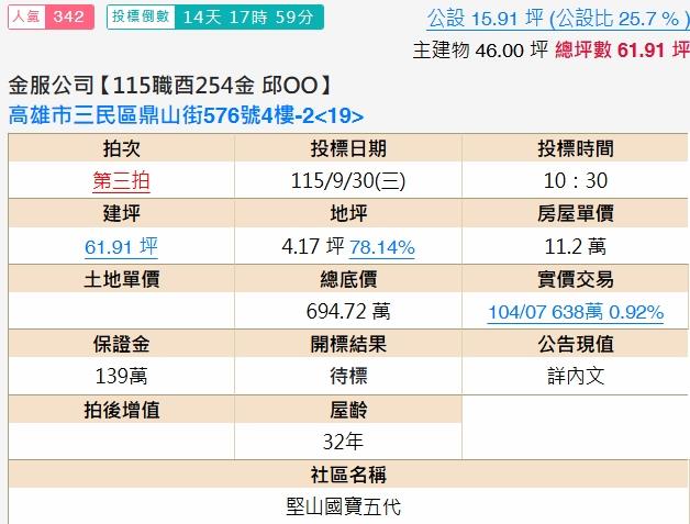 高雄法拍大樓-1