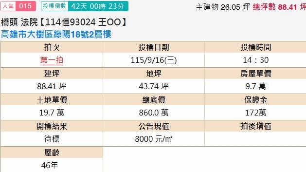 高雄大樹透天拍賣-1