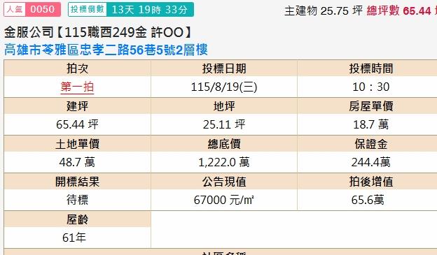 高雄苓雅透天法拍-1