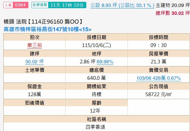 高雄楠梓大樓法拍-1