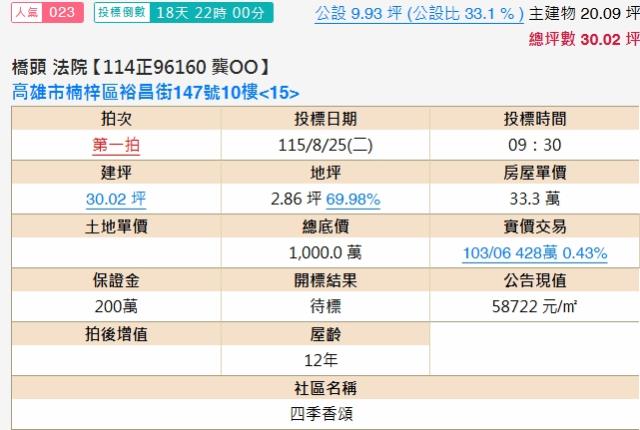 高雄楠梓大樓法拍-1