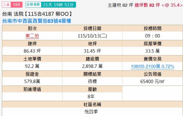 台南中西區法拍透天-1