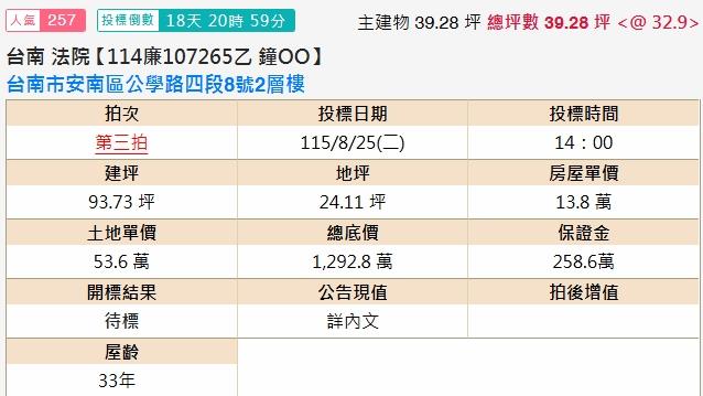 台南安南拍賣透天-1