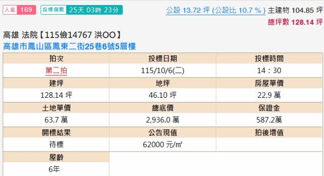 高雄鳳山法拍透天-1