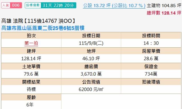 高雄鳳山法拍透天-1