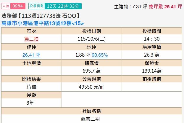 小港大樓拍賣-1