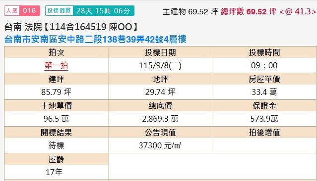 台南安南透天法拍-1