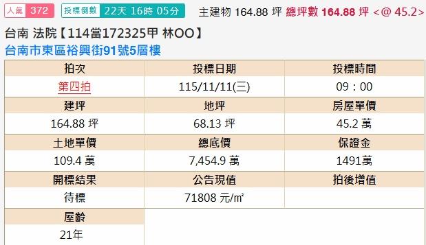 東區透天法拍-1