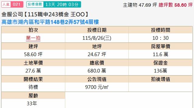 湖內拍賣透天-1