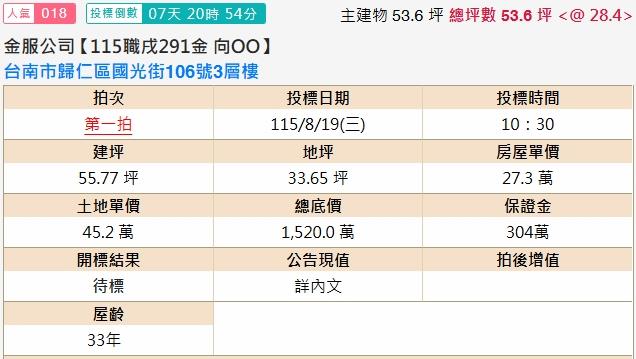 台南透天拍賣-1