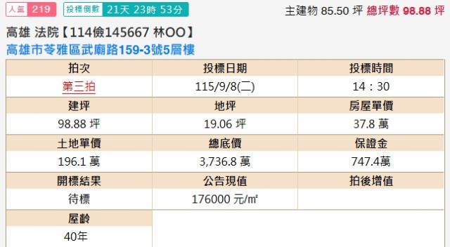 苓雅法拍透天-1