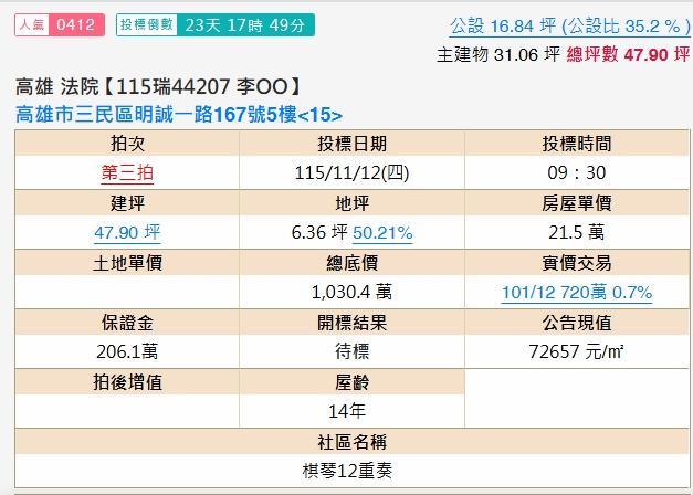 高雄三民區法拍大樓-1