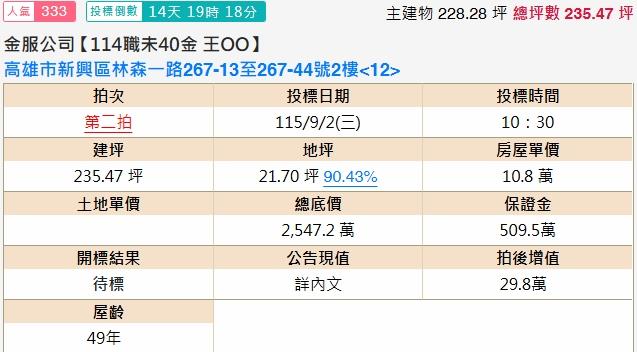 高雄新興區大樓法拍-1