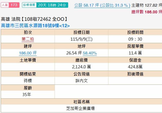 高雄法拍商辦-1