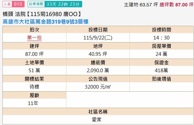 高雄大社透天法拍-1