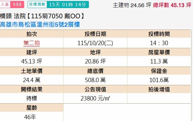 高雄透天法拍-1