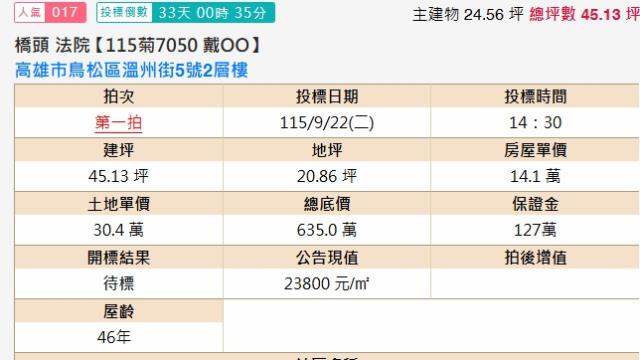 高雄透天法拍-1