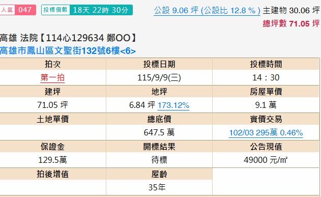 鳳山華廈法拍-1