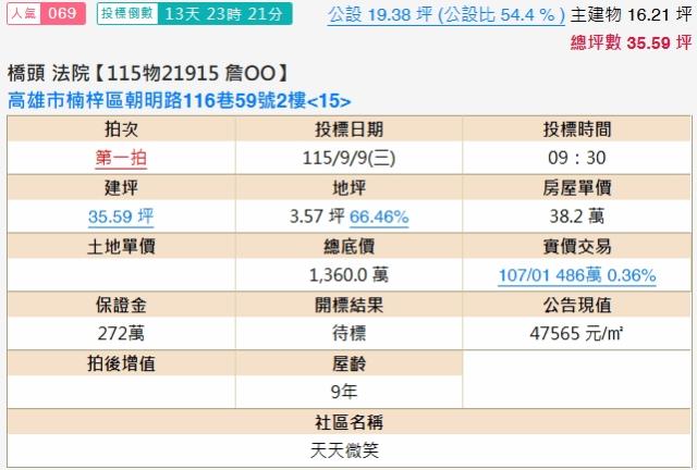 高雄楠梓大樓法拍-1