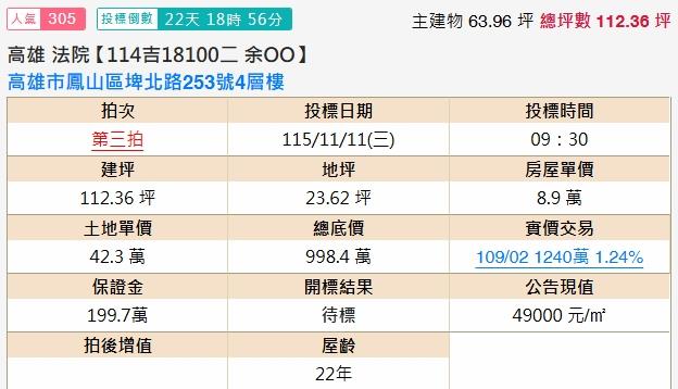 鳳山法拍透天-1