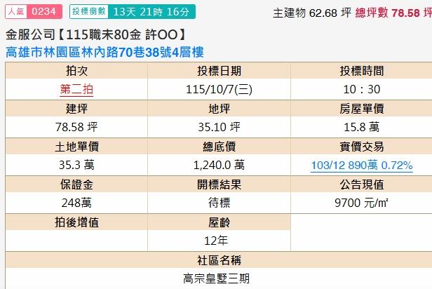 高雄法拍透天-1