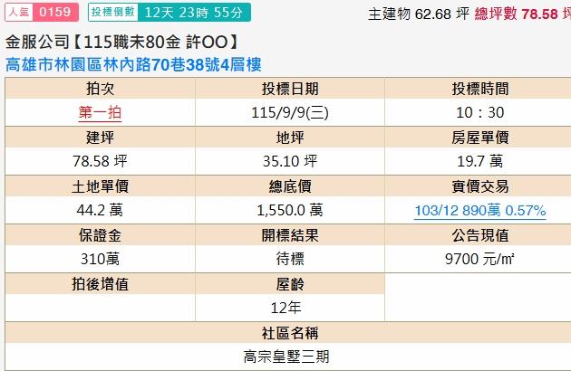 高雄法拍透天-1