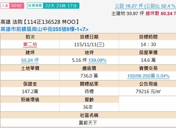 高雄法拍華廈-1