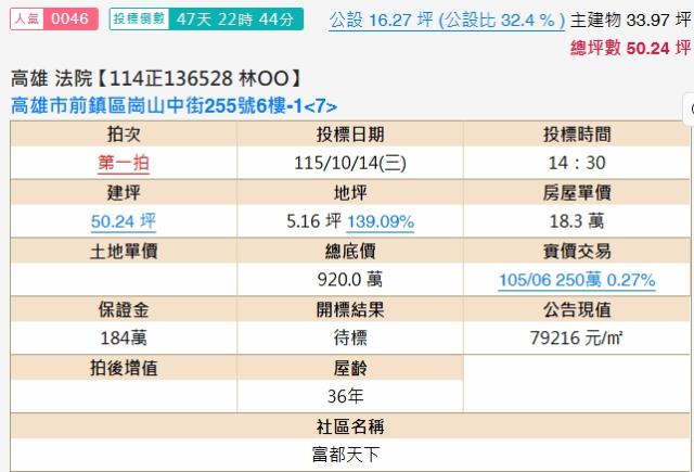 高雄法拍華廈-1