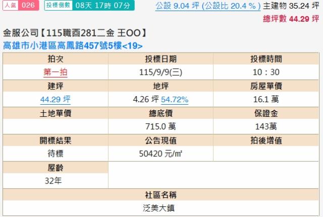 高雄小港法拍大樓-1