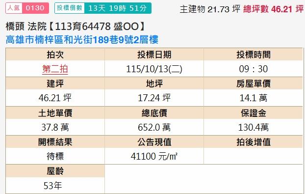 高雄透天拍賣-1