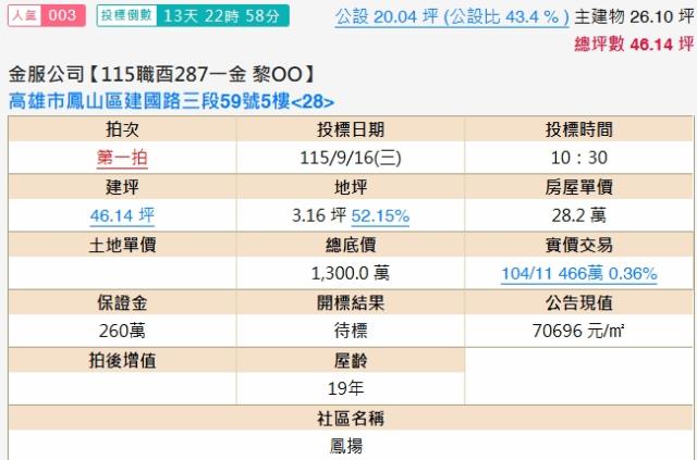 高雄鳳山法拍大樓-1