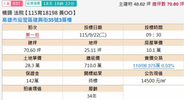高雄透天拍賣-1