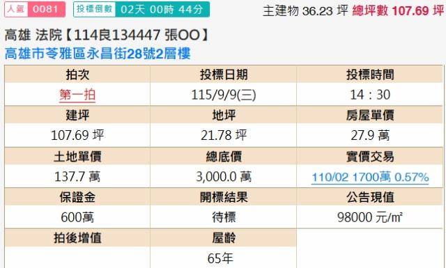 高雄苓雅法拍透天-1