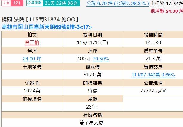 高雄法拍大樓-1