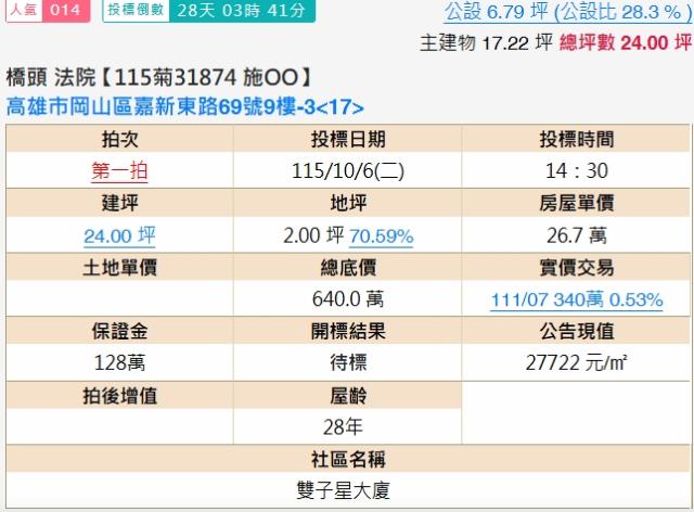 高雄法拍大樓-1