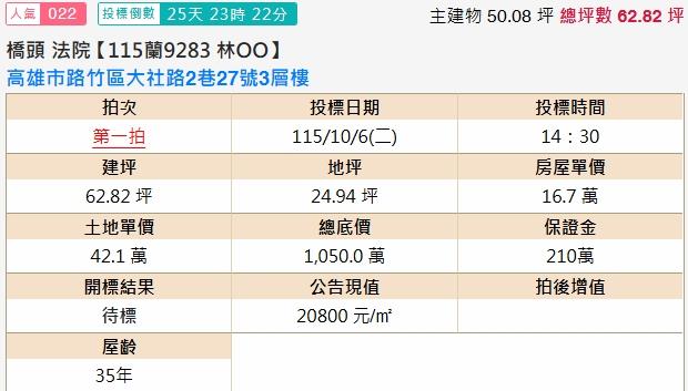 高雄法拍透天-1