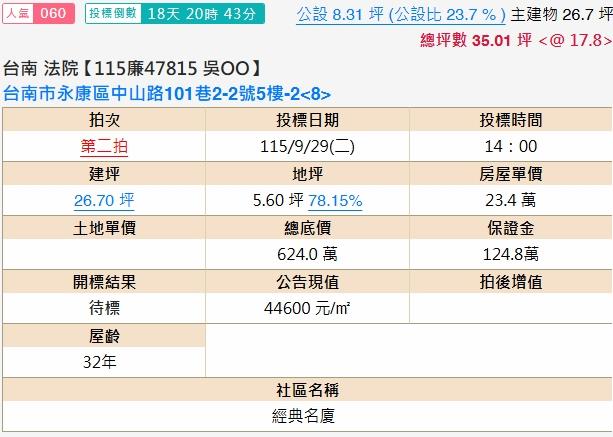 台南永康法拍華廈-1