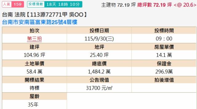台南安南透天拍賣-1